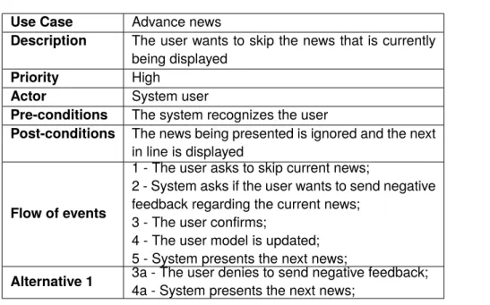 Table 4.1: Advance news use case description