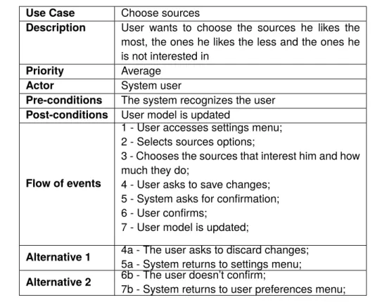 Table 4.7: Choose sources use case
