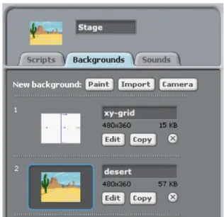 Figura 3.16: Aba Backgrounds