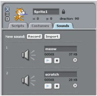 Figura 3.17: Aba Sounds
