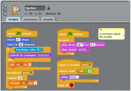 Figura 3.19: Aba Scripts