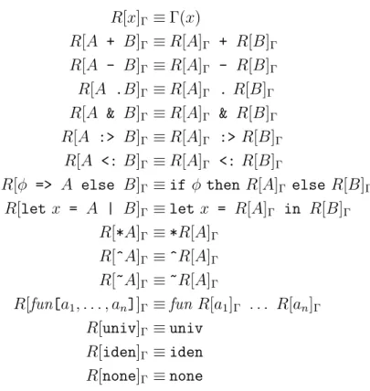 Figure 5.1: Embedding of relational expressions.