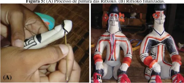 Figura 5: (A) Processo de pintura das Ritxokó. (B) Ritxokó finalizadas. 