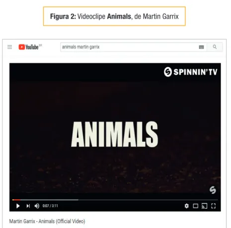 Figura 2: Videoclipe Animals, de Martin Garrix 