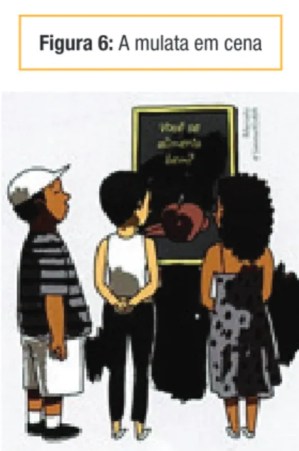 Figura 4: Afrodescendência em cena
