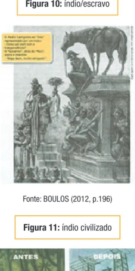 Figura 10: índio/escravo