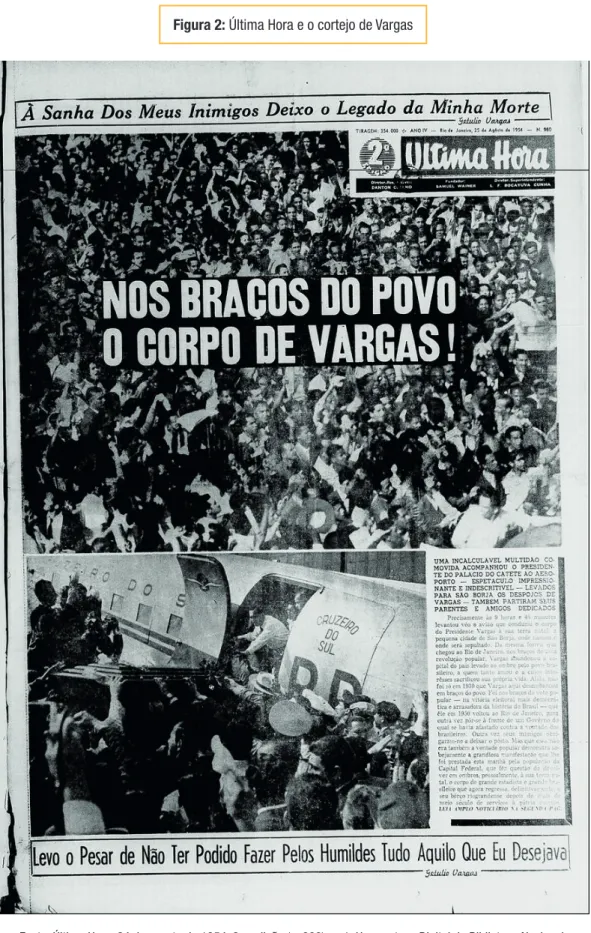 Figura 2: Última Hora e o cortejo de Vargas