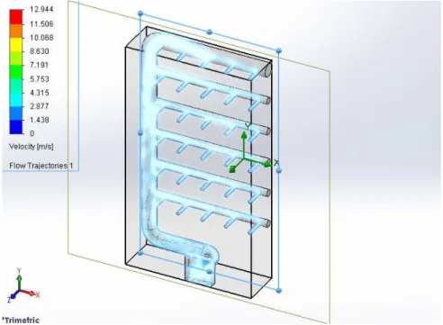 Figura 3.5 - Pormenor da simulação do escoamento do ar no Flow Simulation do SolidWorks 