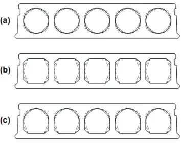 Figura 1: Variações geométricas dos alvéolos – a) Alvéolos  curvos; b) Alvéolos poligonais; c) Alvéolos mistos.