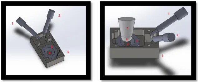 Figure 4 – Schematic representation of the test apparatus