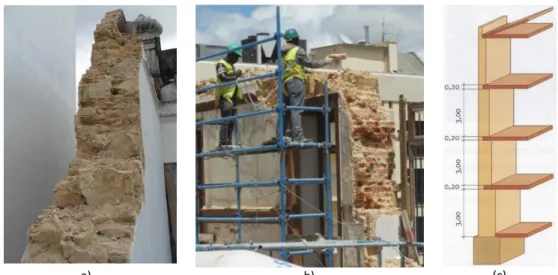 Figure 11 – Wall composition. a) Exterior rubble stone masonry wall; b) Back façade made with solid brick masonry