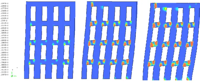 Figure 44 – Deformation and location of cracks. a)First cracks; b)cracks on the 3 rd  floor; c)cracks on 4 th  floor and base piers
