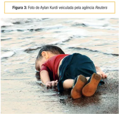 Figura 3: Foto de Aylan Kurdi veiculada pela agência Reuters