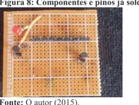 Figura 8: Componentes e pinos já soldados 