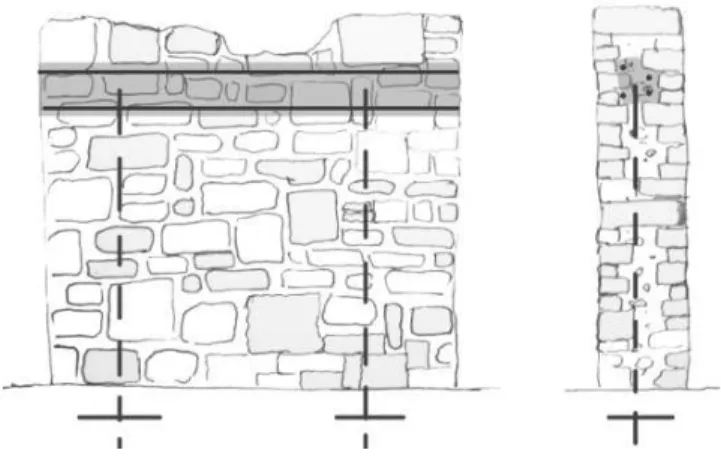 Figure 6: Internal anchors applied to irregular stone masonry wall supplemented by a load distributing tie  beam 