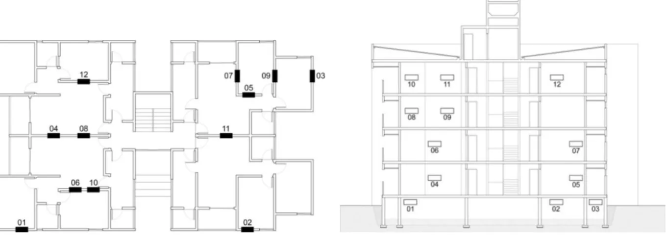 Figure 24. Location of the prisms extracted from the building: (left) plan; (right) section  Testing of blocks 