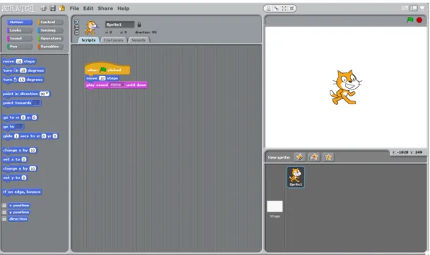 Figura 3.1: Interface do Scratch.