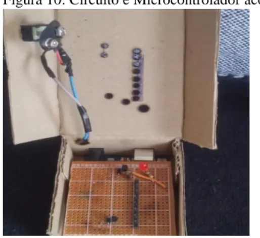 Figura 10: Circuito e Microcontrolador acoplado sobre a case 