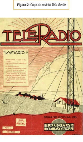 Figura 2: Capa da revista Tele-Radio