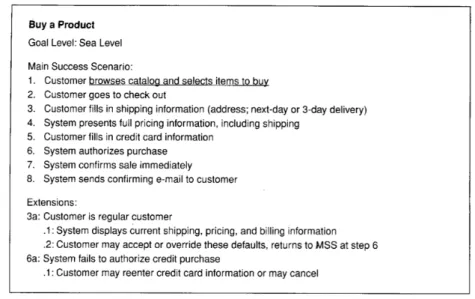 Figure 2.3: Example of a textual specification of a use case [Fow03].