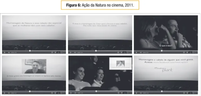 Figura 6: Ação da Natura no cinema, 2011.