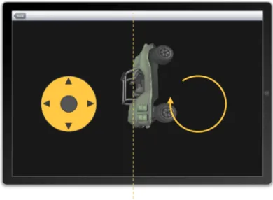 Figure 4.1: Graphical illustration of controls present in the touchscreen input controller