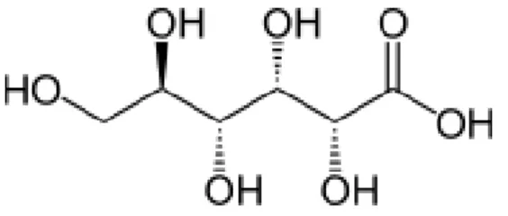 Figure 1.2– Molecular structure of Gluconic Acid (Chemspider, 2013). 