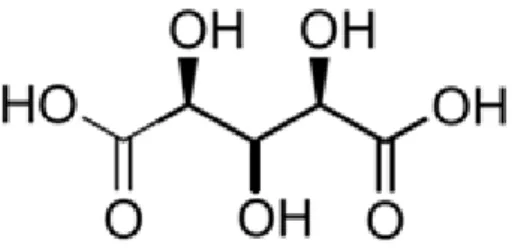Figure 1.6– Molecular structure of xylaric acid (Chemspider, 2013). 