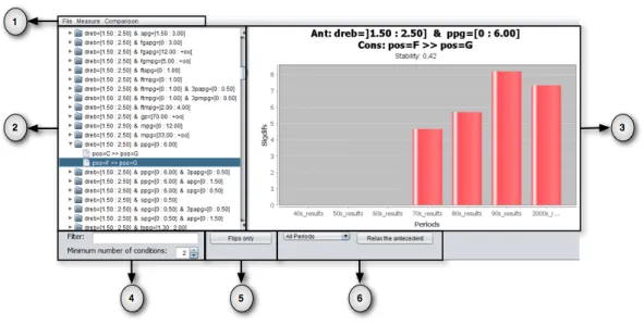 Figure 3.3: Viewer main frame decomposed by areas