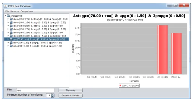 Figure 3.6: Filtering example