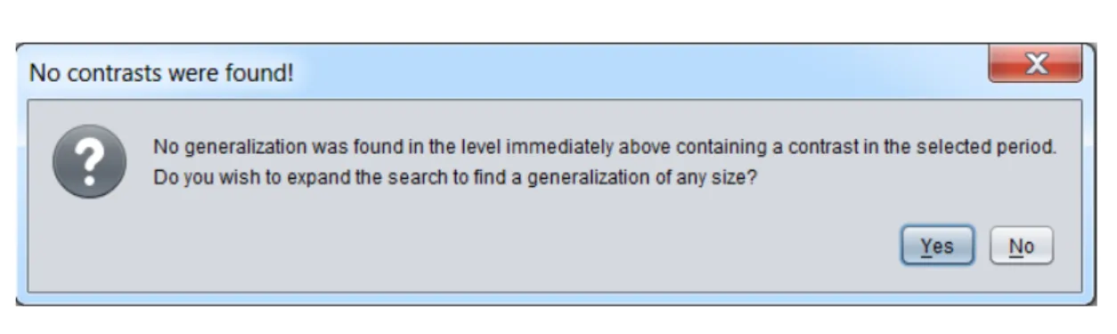 Figure 3.10: Dialog shown when the relaxation has no contrast in the level above