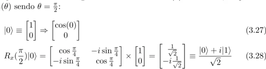 Figura 3.2: Aplica¸ c˜ ao do operador Hadamard a um ´ unico qubit