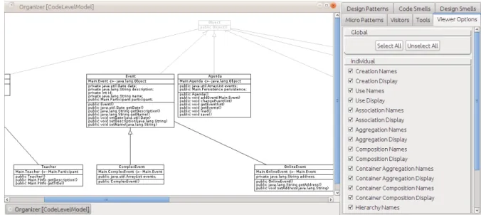 Figura 3.13: Diagrama de classes inferido pelo Ptidej.