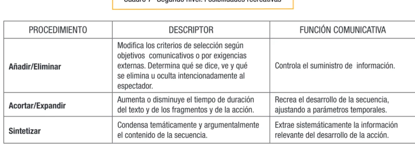 Cuadro 8 - Tercer nivel: Intención informativa.