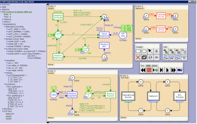 Figure 17 – The CPN Tools GUI 