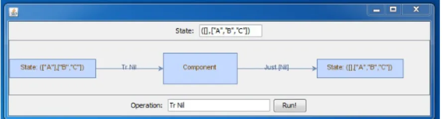 Figure 3.12: Component prototyping in S HACC