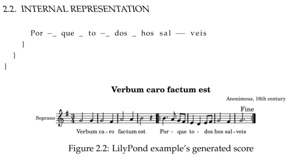Figure 2.2: LilyPond example’s generated score