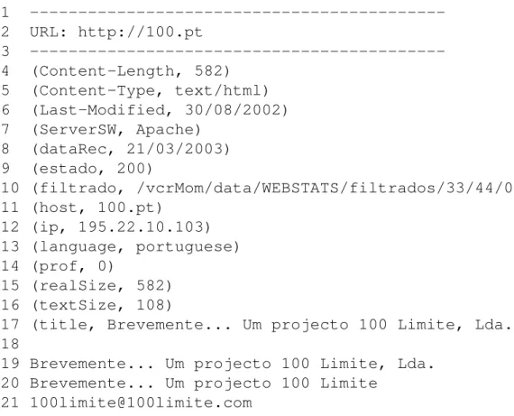 Figura 6.1: Exemplo de um documento antes do pré-processamento O conteúdo da página é colocado dentro do nó <TEXT> (linha 6) e todos os parágrafos do documento original teriam de estar entre as marcas <P> e </P>