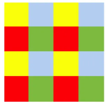 Figure 11 - Static-Cyclic Distribution 