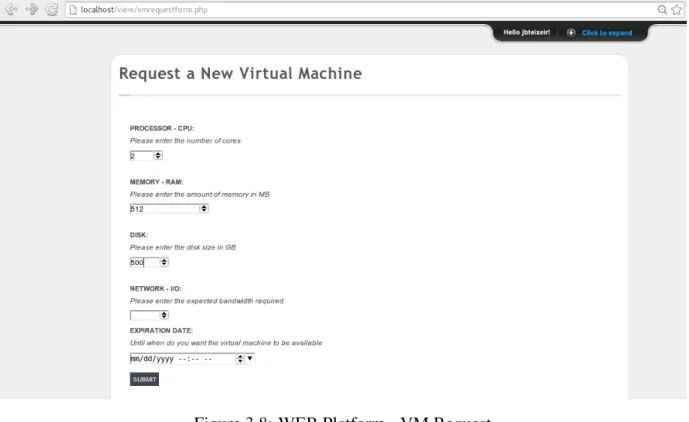 Figure 3.8: WEB Platform - VM Request