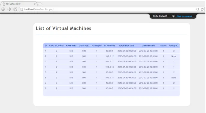 Figure 3.9: WEB Platform - VM list