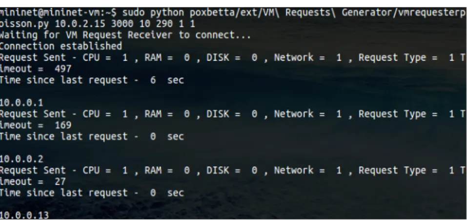 Figure 3.11: VM Requester console output