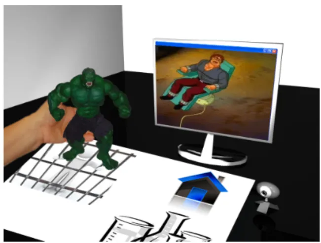 Figure 3.5: Hulk’s behavior influenced by the sur- sur-rounding environment - The positioning of the Hulk action figure on the map influences the behavior of the virtual character on the screen