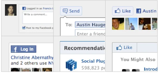 Figura 2.2: Exemplos de Social Plugins Facebook