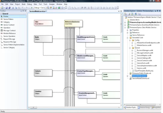 Figure 3.5: Services Designer