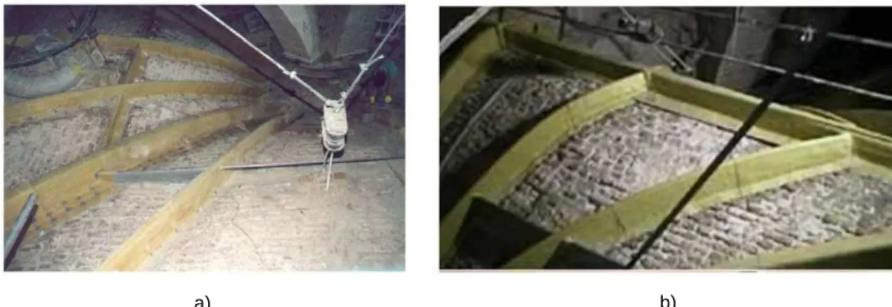 Fig. 2.5. Use of suspension solution in Basilica of Saint Francisco di Assisi [11]. 