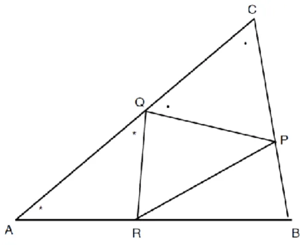 Figure 3: isosceles triangles. 