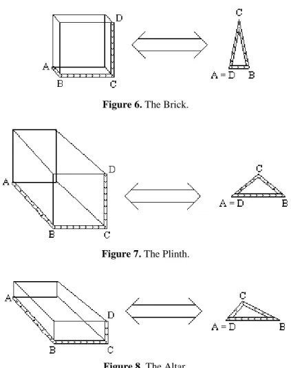 Figure 6. The Brick. 