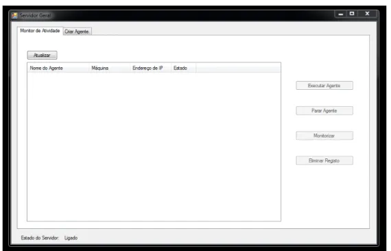 Figura 4.4: Interface do programa Servidor Geral.