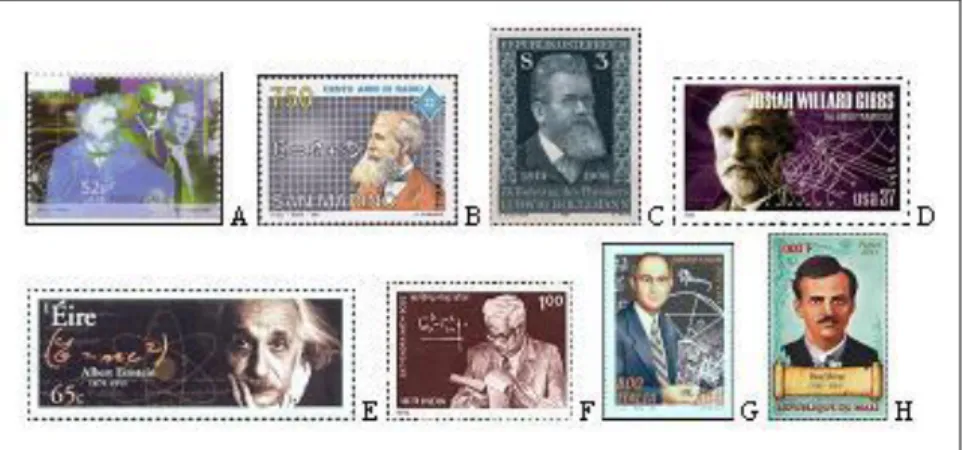 Figura  3.  Selos  postais  emitidos  por  diferentes  países  retratando  personalidades  que  se  envolveram  com  a  Estatística  a  partir  do  século  XX: 